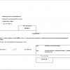 Поступил ответ от  Управления по делопроизводству и работе с обращениями граждан аппарата правительства Тульской области