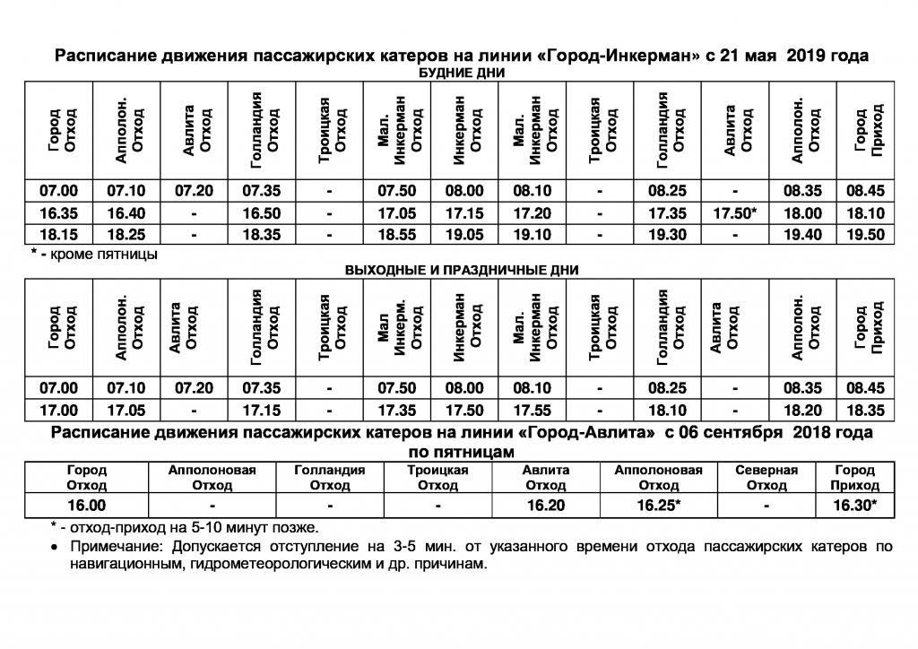 Расписание маршрутов севастополь. Автобуса 92 Инкерман Севастополь. Расписание катеров Севастополь город Инкерман 2021. Расписание катеров Севастополь Голландия. 92 Автобус Инкерман маршрут.