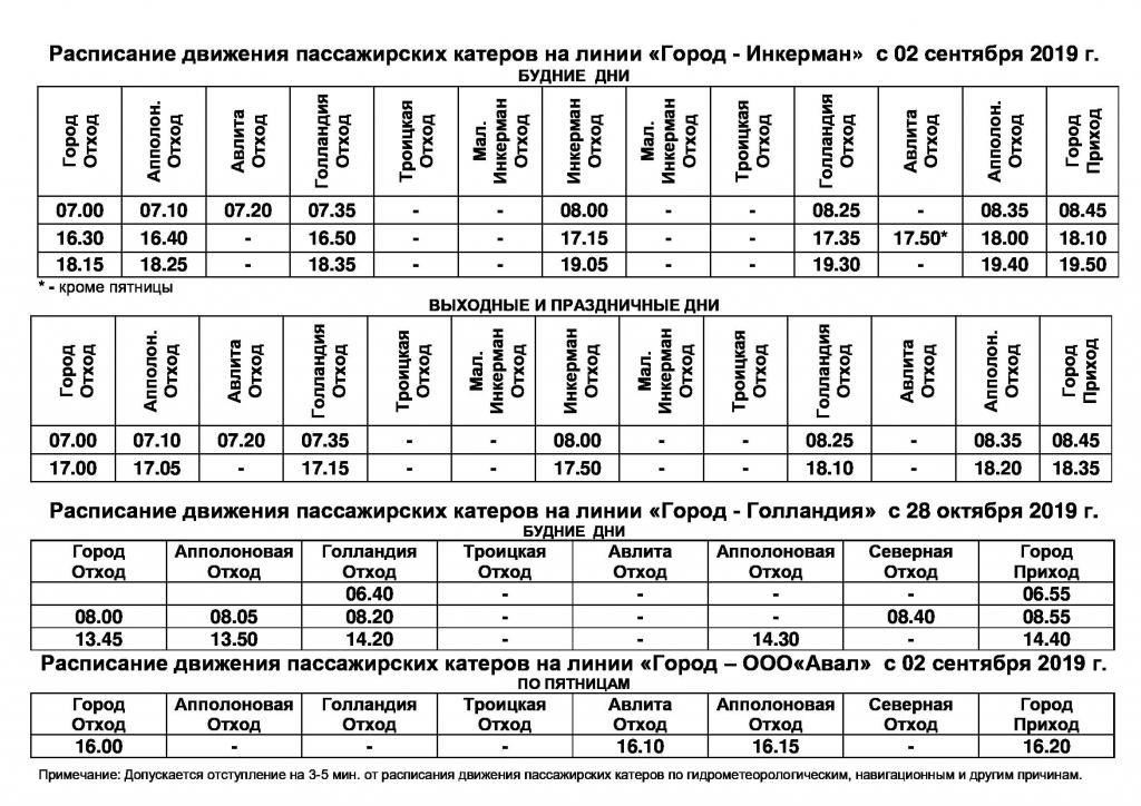 34 автобус севастополь расписание и схема маршрута