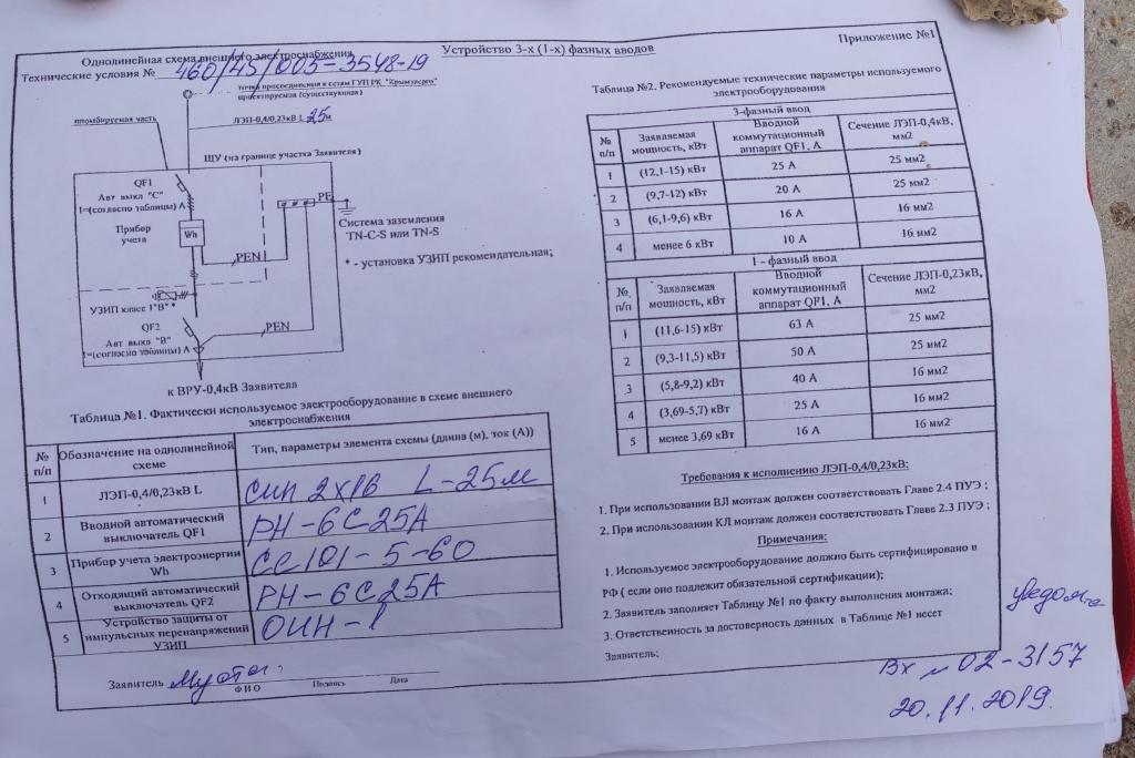 Заявление электроэнергия. Техприсоединение Крымэнерго. Технические условия Крымэнерго. Технические условия ГУП РК Крымэнерго. Технические условия на внешнее электроснабжение.