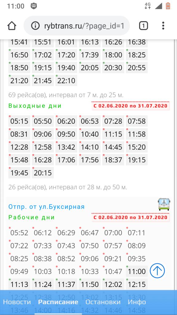 Расписание автобусов яшкино по поселку на сегодня. Расписание маршруток Кемерово. Автобус 1. Интервальное расписание автобусов.