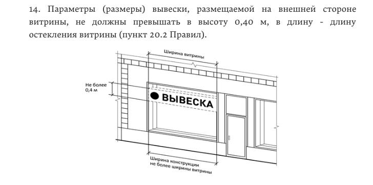 Схема подключения вывески озон