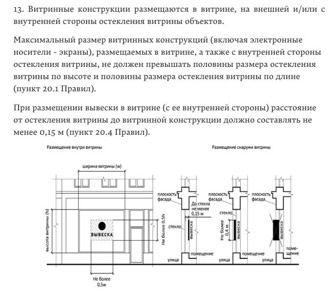 Возврат витринного образца