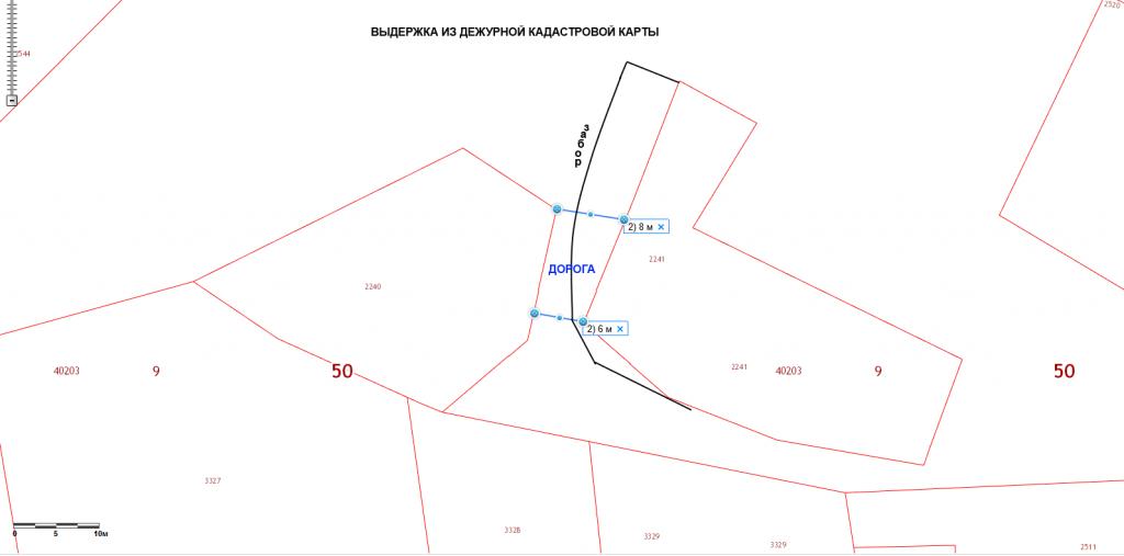 Что такое дежурная кадастровая карта