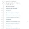 Здесь видно, когда магазином было получено почтовое отправление