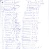 Приложение с подписями жителей улиц, стр. 3.