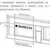 правила размещения вывесок в витринах
