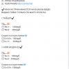 информация о всех контактах