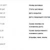 вот такое мы видем в личном кабинете . 